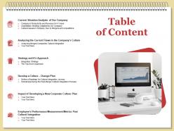 Table of content l1895 ppt powerpoint presentation styles shapes