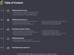Table of content l1901 ppt powerpoint presentation summary example introduction