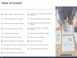 Table of content l1926 ppt powerpoint presentation model master slide