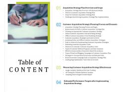 Table of content l2105 ppt powerpoint presentation pictures elements