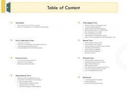 Table of content l2142 ppt powerpoint presentation professional graphics