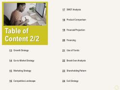 Table of content l2181 ppt powerpoint presentation layouts graphics