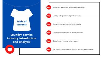 Table Of Content Laundry Service Industry Introduction And Analysis