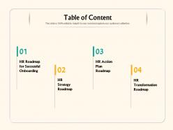 Table of content m1112 ppt powerpoint presentation summary diagrams
