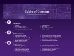 Table Of Content Machine Learning N227 Ppt Powerpoint Presentation Show