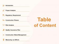 Table of content management m1187 ppt powerpoint presentation styles outfit