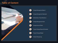 Table of content management m1274 ppt powerpoint presentation themes