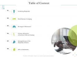 Table of content managerial m2560 ppt powerpoint presentation outline background