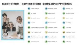 Table Of Content Manychat Investor Funding Elevator Pitch Deck