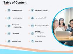 Table of content market share m1003 ppt powerpoint presentation pictures information
