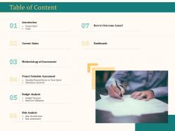 Table of content methodology of assessment ppt design templates