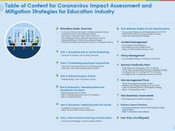 Table of content mitigation strategies for education industry ppt presentation influencers