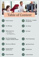 Table Of Content Mobile Voip Solution Development Proposal One Pager Sample Example Document