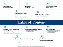 Table of content n629 powerpoint presentation download