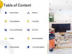 Table of content objectives l672 ppt powerpoint presentation model backgrounds