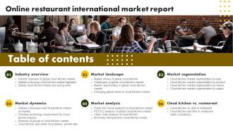 Table Of Content Online Restaurant International Market Report