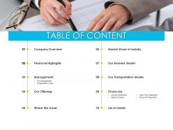 Table Of Content Our Transportation Modes Ppt Powerpoint Presentation