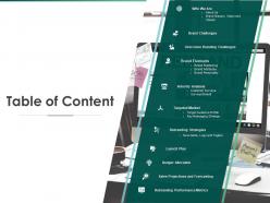 Table of content overcome branding challenges ppt powerpoint presentation gallery portfolio