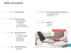 Table of content performance analysis ppt template sample