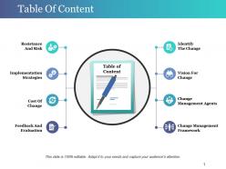 Table of content powerpoint slide introduction