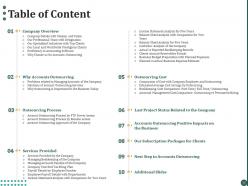 Table of content ppt powerpoint presentation inspiration layout