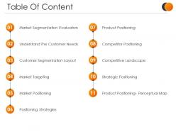 Table of content ppt samples download