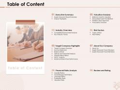 Table of content precedents overview m270 ppt powerpoint presentation portfolio backgrounds