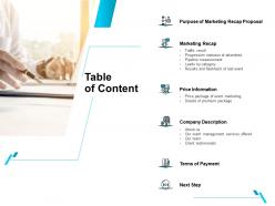 Table of content price information ppt clipart