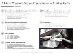 Table of content process improve business efficiency optimizing business process ppt grid