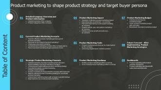 Table Of Content Product Marketing To Shape Product Strategy And Target Buyer Persona