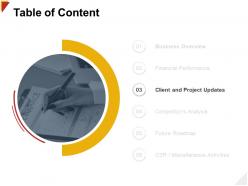 Table of content project updates h131 ppt powerpoint presentation file styles