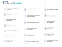 Table of content projection equity secondaries pitch deck ppt themes