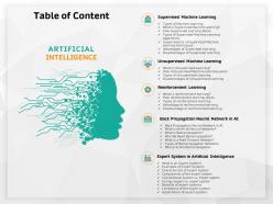 Table of content propagation m629 ppt powerpoint presentation summary mockup