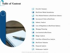 Table of content real estate detailed analysis ppt designs