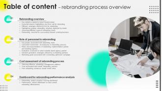 Table Of Content Rebranding Process Overview Branding SS