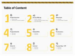 Table of content related risks ppt powerpoint presentation file brochure