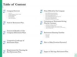 Table of content retirement insurance plan