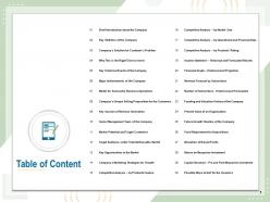 Table Of Content Return On Mezzanine Investment N59 Ppt Powerpoint Presentation Format
