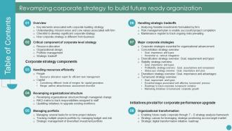 Table Of Content Revamping Corporate Strategy To Build Future Ready Organization