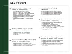 Table of content revenue decline of carbonated drink company ppt file design ideas