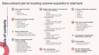 Table Of Content Sales Outreach Plan For Boosting Customer Acquisition In Retail Bank Strategy SS