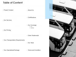 Table of content services pricing l50 ppt powerpoint presentation slides ideas