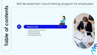 Table Of Content Skill Development Cloud Training Program For Employees DTE SS