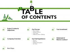 Table of content statement of work and contract ppt powerpoint presentation model