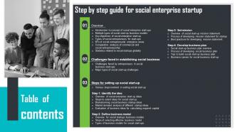 Table Of Content Step By Step Guide For Social Enterprise Startup