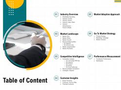Table of content strategy m2958 ppt powerpoint presentation themes