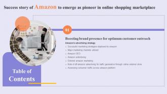 Table Of Content Success Story Of Amazon To Emerge As Pioneer Strategy SS V