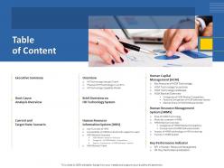 Table of content summary m1263 ppt powerpoint presentation ideas pictures