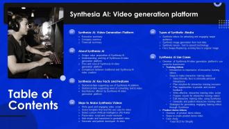 Table Of Content Synthesia AI Video Generation Platform AI SS
