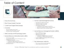 Table of content technology disruption in hr system ppt formats